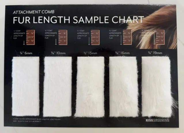 FUR LENGTH SAMPLE CHART